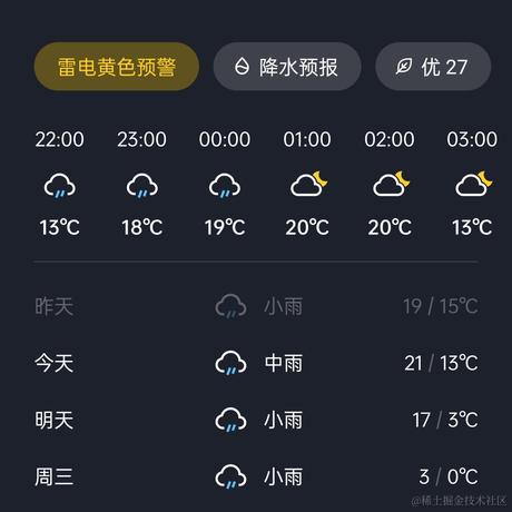 乃琳不困于2022-11-28 22:47发布的图片