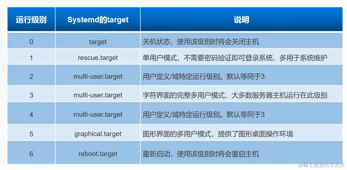 屏幕截图 2024-04-15 144412.png
