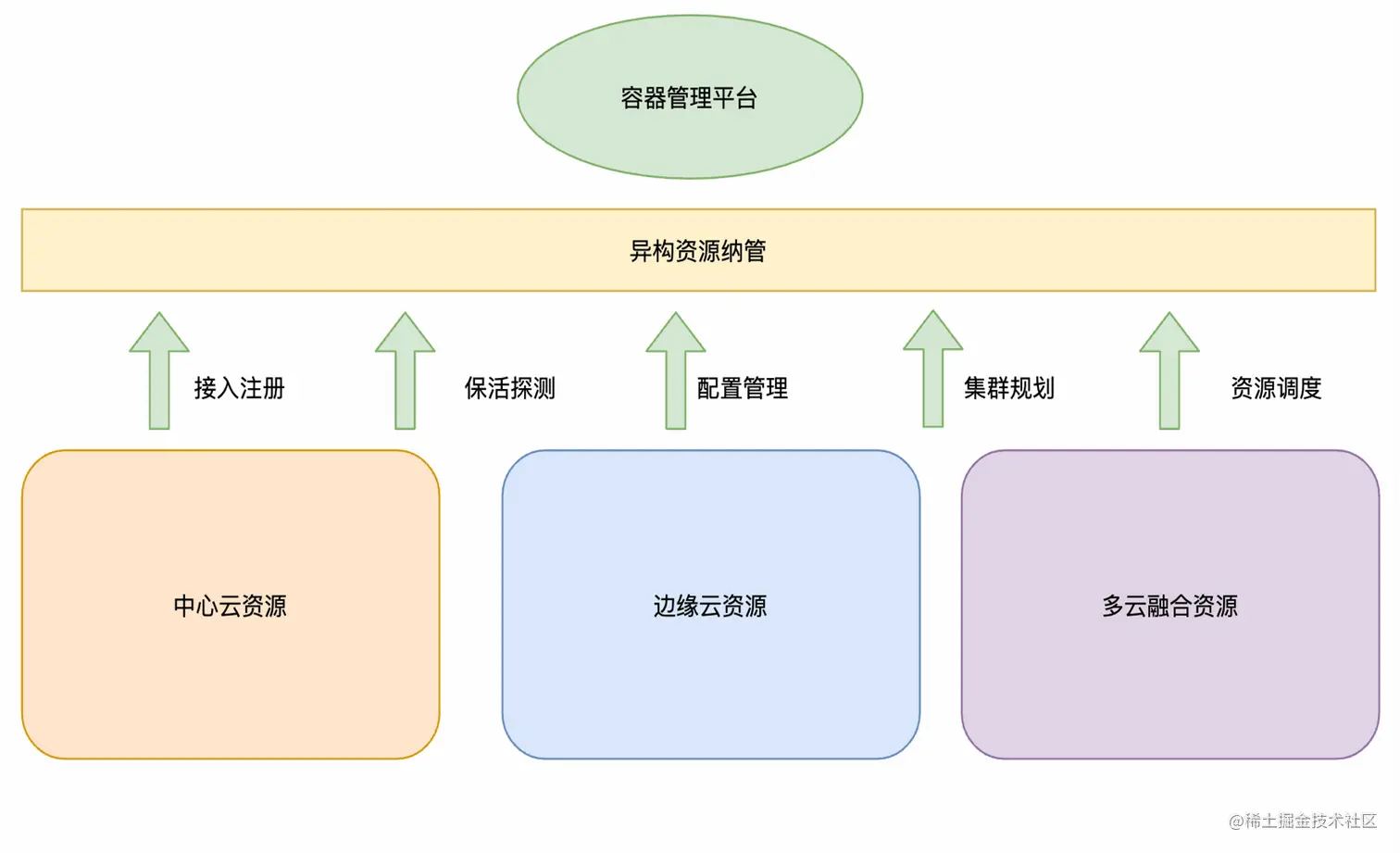 图片 4的副本.png
