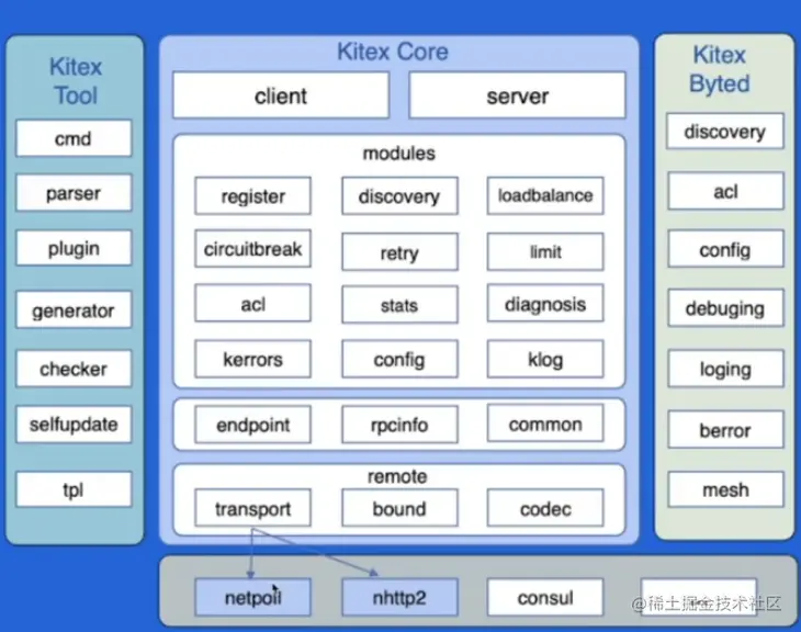 Screen Shot 2023-02-09 at 10.09.49 PM.png