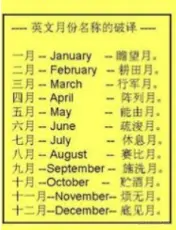 英文月份.png