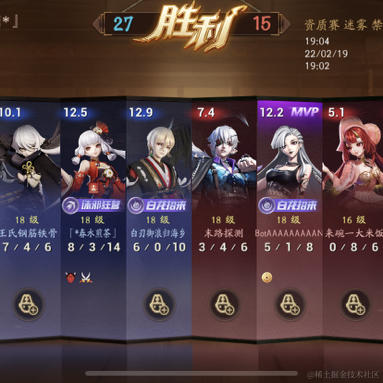 已注销于2022-02-19 19:23发布的图片