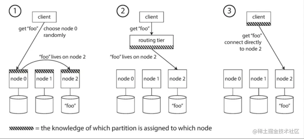 截屏2022-08-05 15.42.30.png