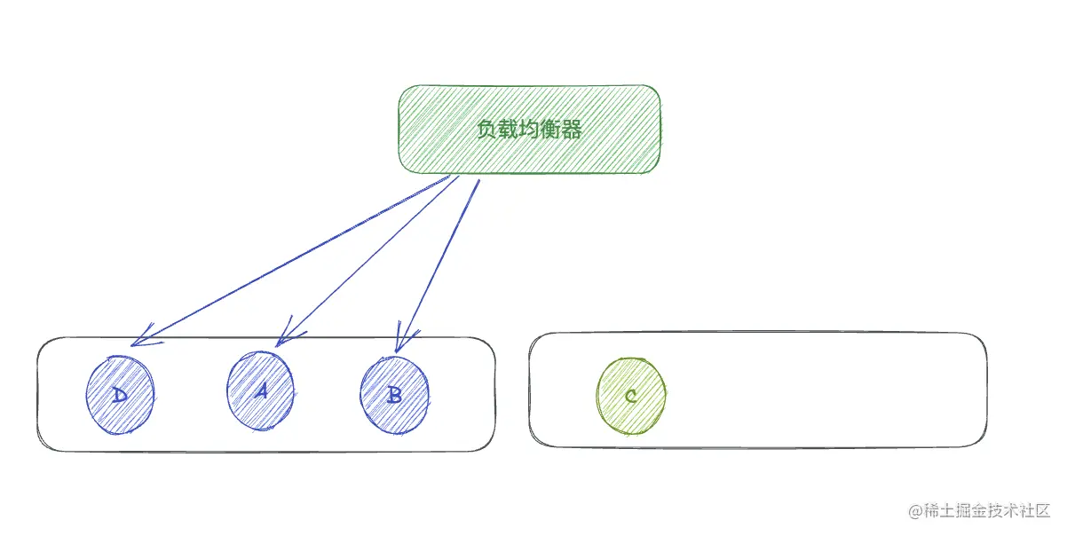 截屏2023-04-08 14.55.23.png