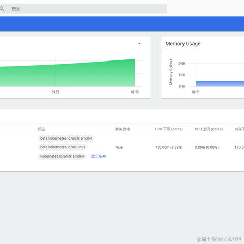 XYZ于2021-08-24 07:25发布的图片
