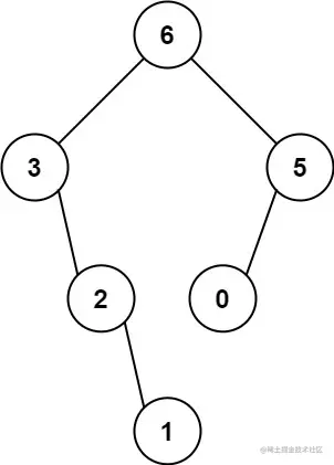 max_tree.jpg