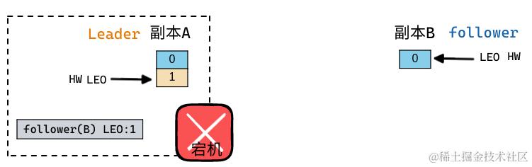 2022-06-0615-41-37.png