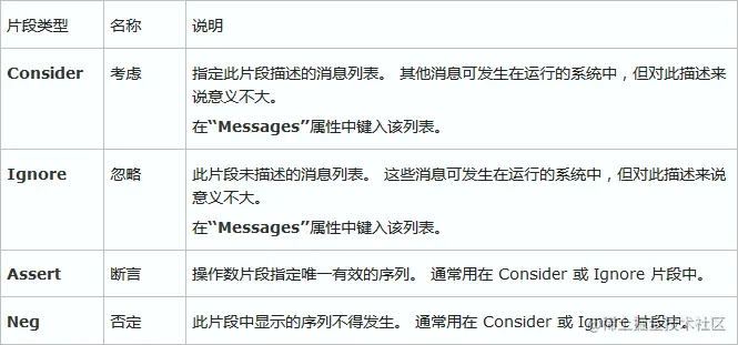 组合片段2.png