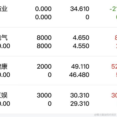 妖娆的桃子于2023-04-25 13:18发布的图片