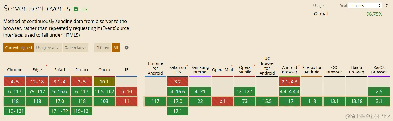 http-websocket-sse-5.png