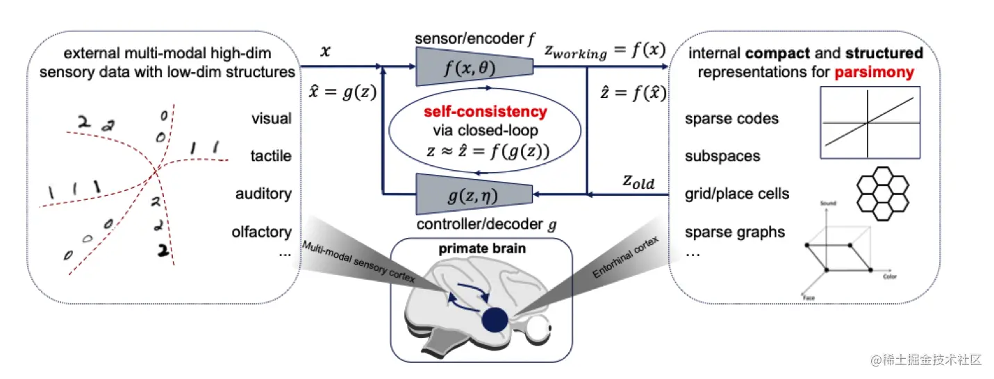 截屏2022-08-05 16.03.06.png