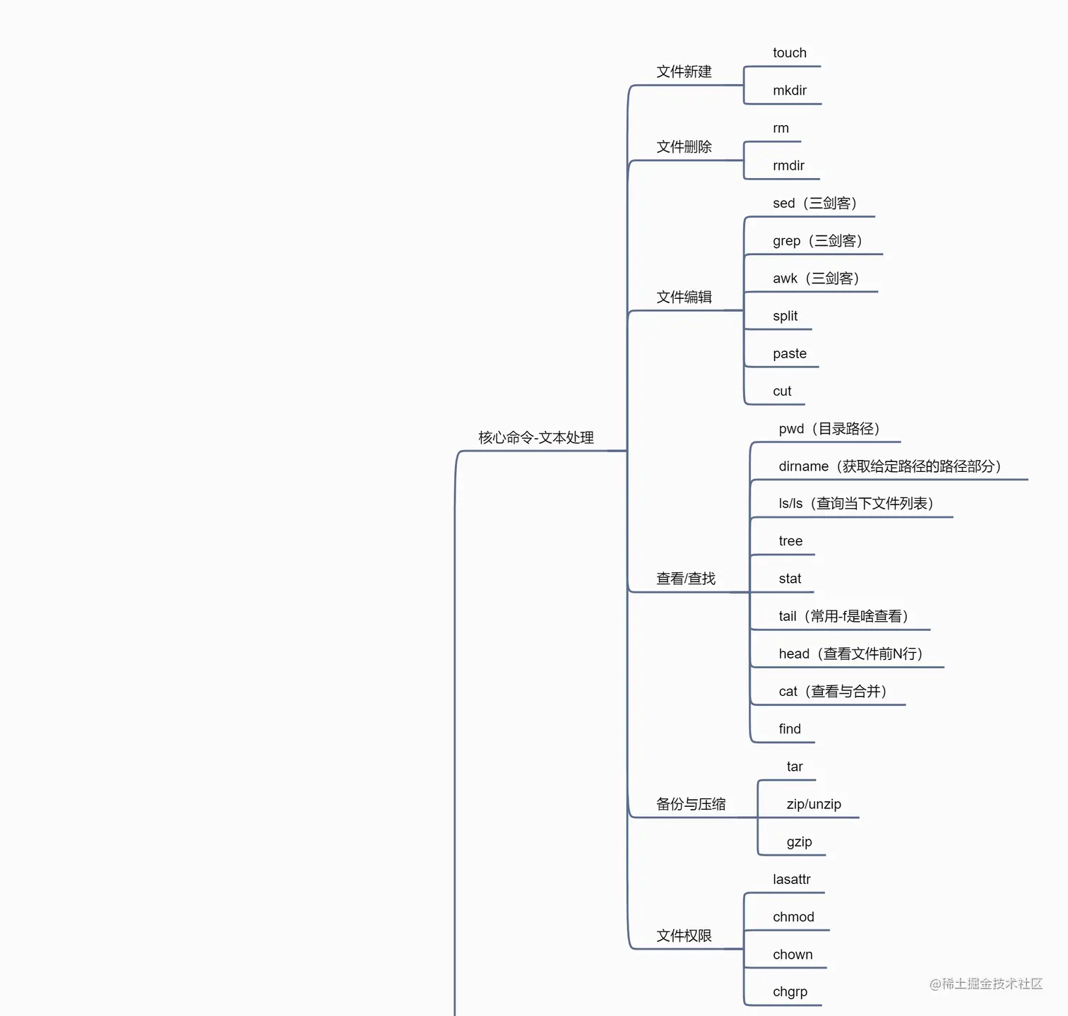 0840fc27606b34d2f76ef007f1d6cbd323d5072209e5e1c6c74cb87199a60c21QzpcVXNlcnNcemhhb2thaVxBcHBEYXRhXFJvYW1pbmdcRGluZ1RhbGtcNDk0NzgzMTc4X3YyXEltYWdlRmlsZXNcNzE2NjQ1MTZcMTY1ODM2NjQ3NTYyOF8yNUFFQzM0Mi0zMDE1LTRkODItQjkzNC1BQzZFQTE3MTU5Q0QucG5n.png