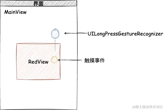 iOS-第 2 页 (1).jpg