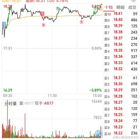 929467350于2020-09-28 15:37发布的图片