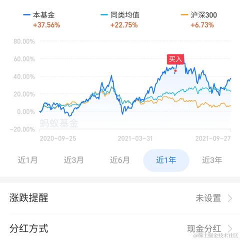 程序员小杰于2021-09-28 10:41发布的图片