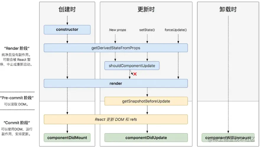 截屏2022-08-08 23.24.14.png