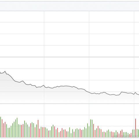 面包真好喝于2023-04-20 15:53发布的图片