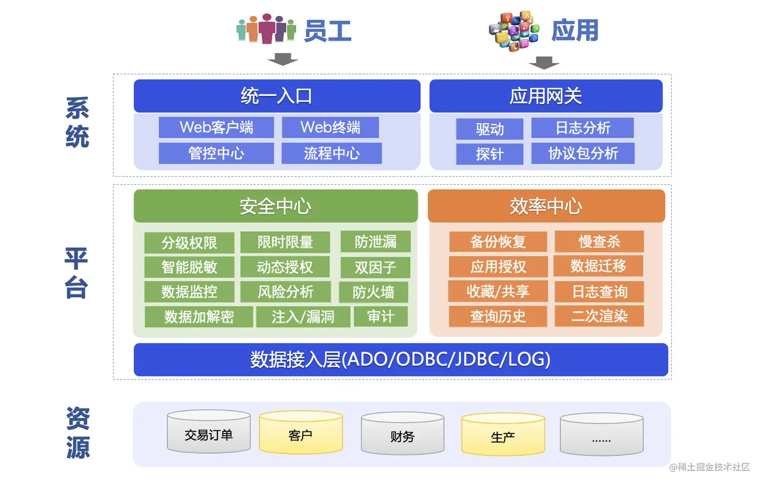 截屏20210305 上午11.35.12.png
