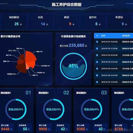 chinadog于2020-09-15 12:42发布的图片