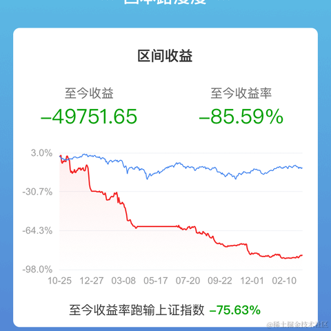 spriteApe于2023-03-17 15:30发布的图片