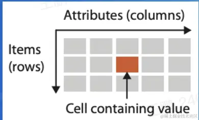 截屏2022-08-20 19.27.30.png