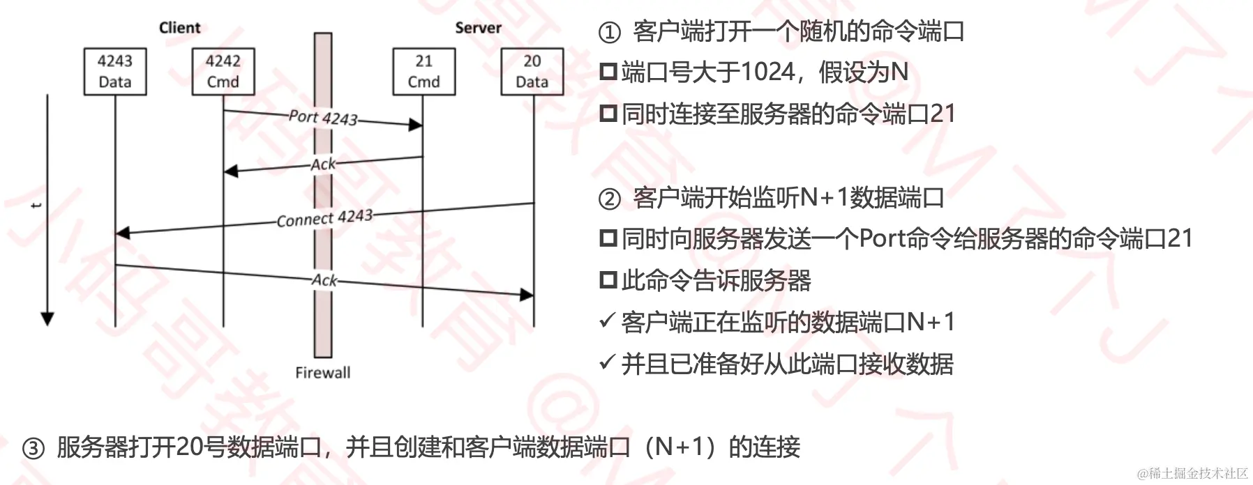 截屏2021-03-10 下午5.27.28.png
