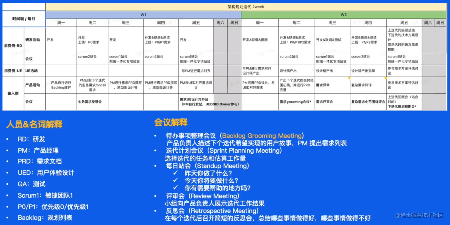 byteDance9-4.png