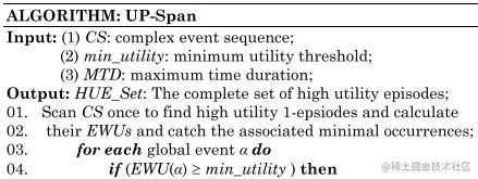UP-Span