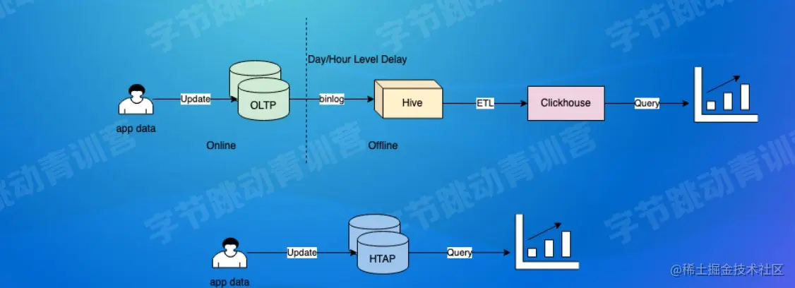屏幕截图 2022-07-29 101414.jpg