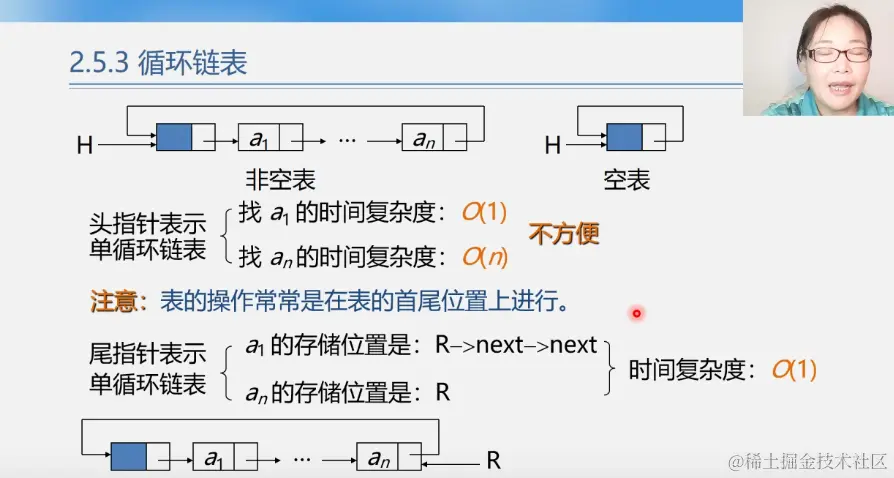 循环链表.png
