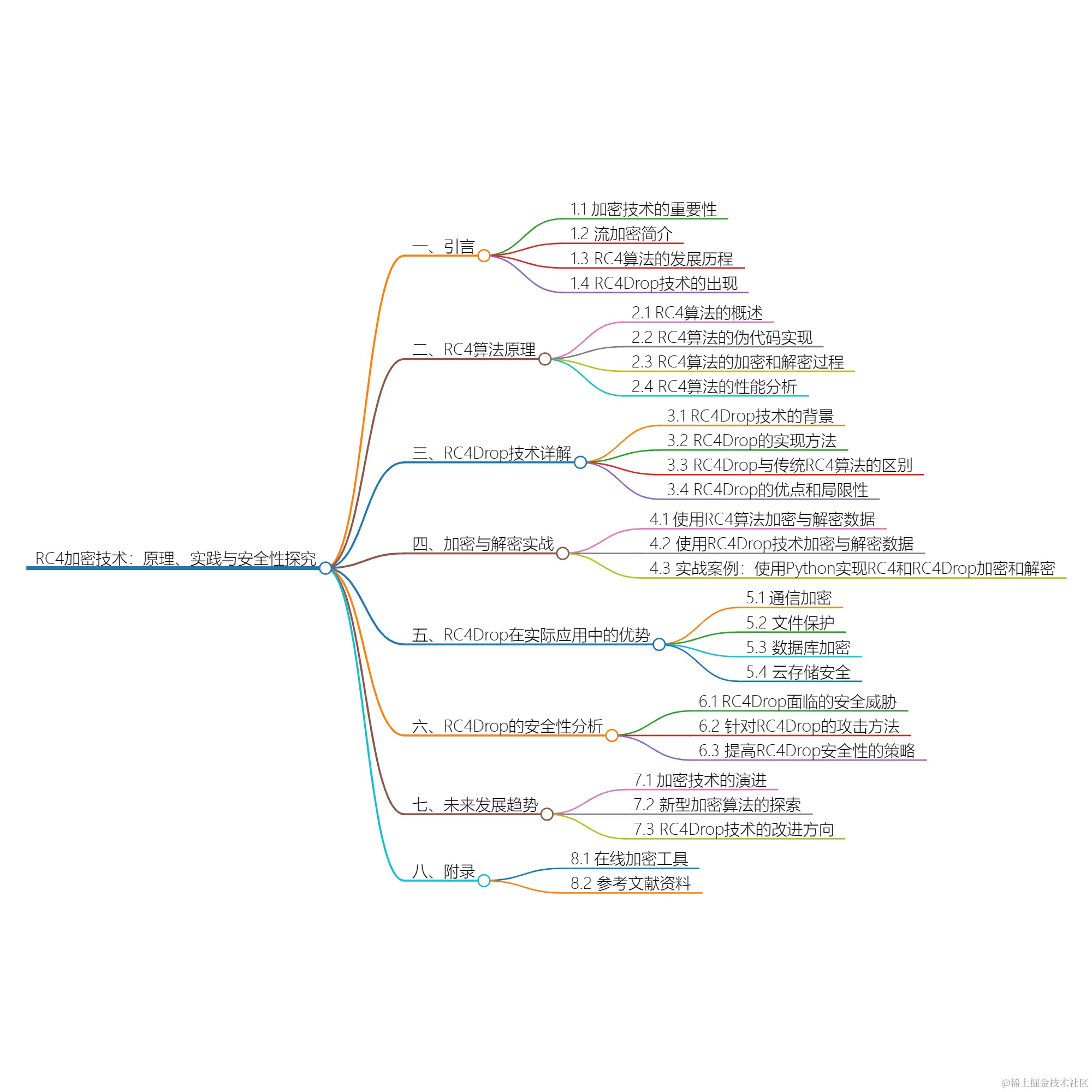 2024_04_18 21_13_50.png