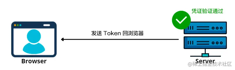 token2.jpg