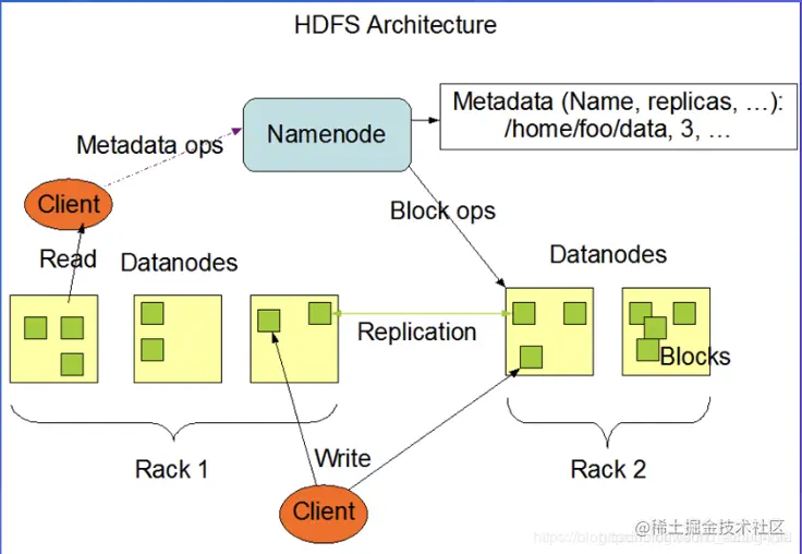 截屏2022-08-08 08.37.10.png