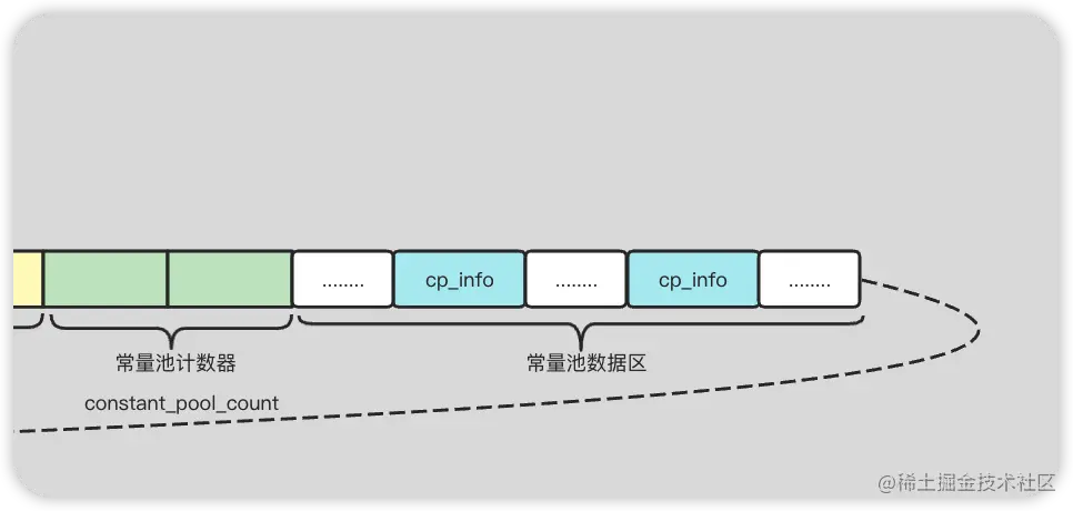 image-20220807010456561.png