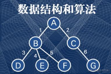 数据结构与算法