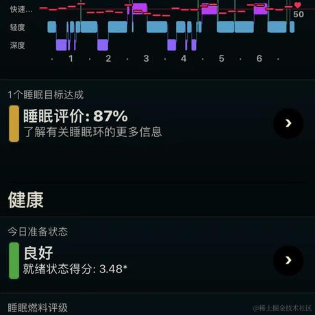 冰_可乐于2022-11-11 09:20发布的图片