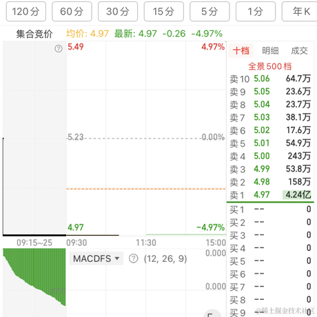 aoao于2023-10-31 10:51发布的图片