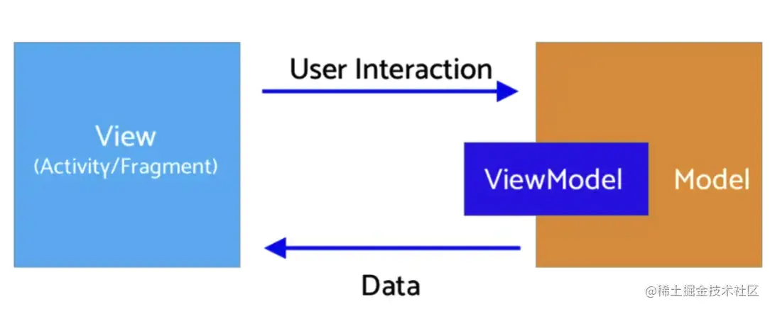 framework.png