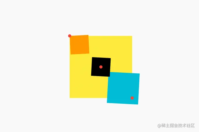 旋转