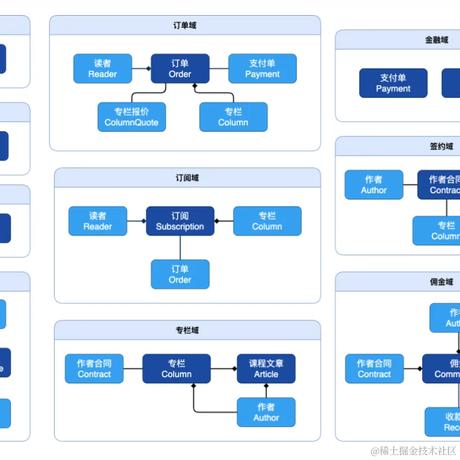 梅川苦茶字于2024-04-14 21:17发布的图片