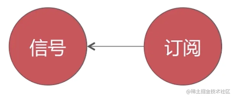 截屏2022-10-29 15.56.04.png