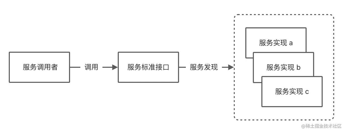 截屏2022-03-28 上午2.20.05.png