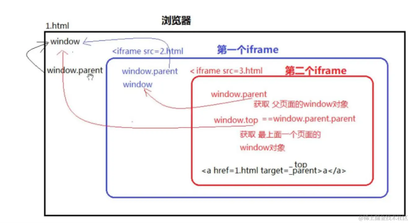 截屏2021-07-11 下午9.12.50.png