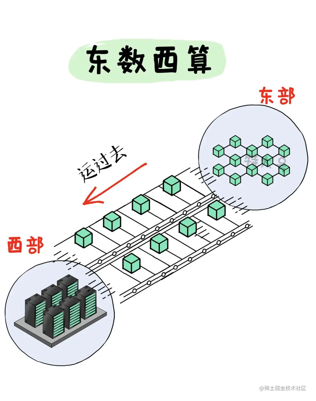 图源特大号（ID：ITXXXL）