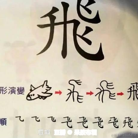 生糖七分醋于2021-04-02 20:58发布的图片