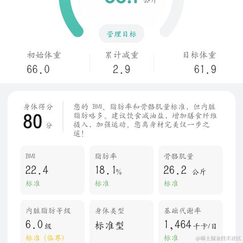 不知道是谁于2023-06-27 09:56发布的图片