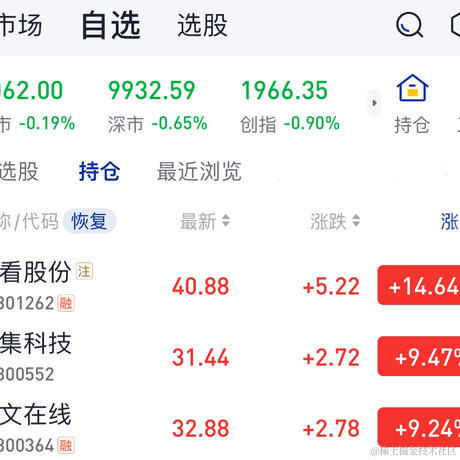 钱兔似锦于2023-11-22 10:28发布的图片