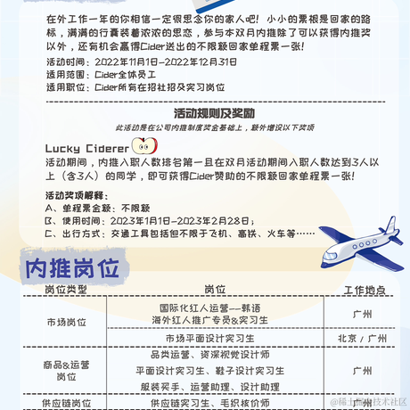 coco_deng于2022-11-01 20:08发布的图片