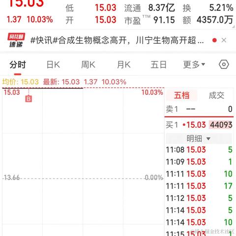 林大大哟于2024-05-06 11:41发布的图片