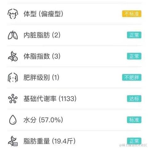 雪碧女孩于2021-03-18 08:54发布的图片